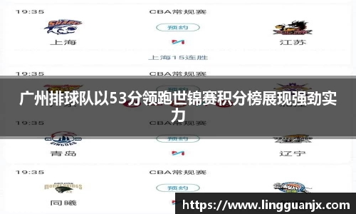 广州排球队以53分领跑世锦赛积分榜展现强劲实力